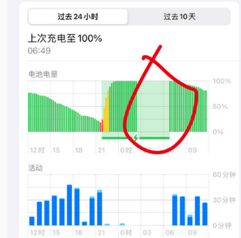 隆广镇苹果授权维修店分享iPhone夜间自动关机