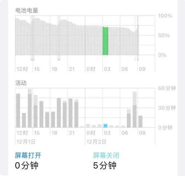 隆广镇苹果服务网点分享iOS16.1.2值得升级吗？ 