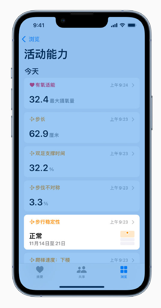 隆广镇苹果手机维修分享iOS 15 新功能 