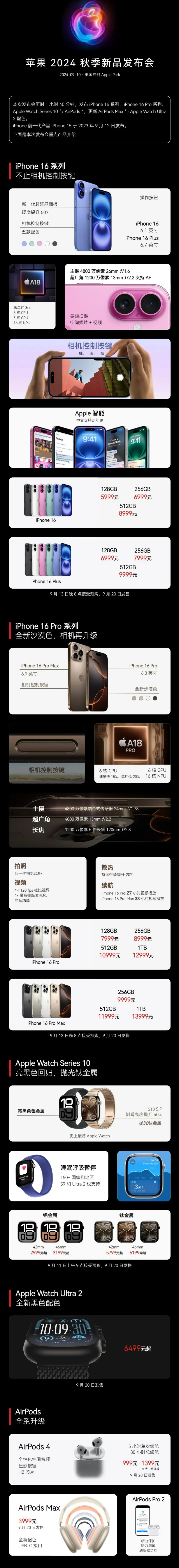 隆广镇苹果手机维修分享iPhone 16 / Pro 登场、手表耳机齐换代 