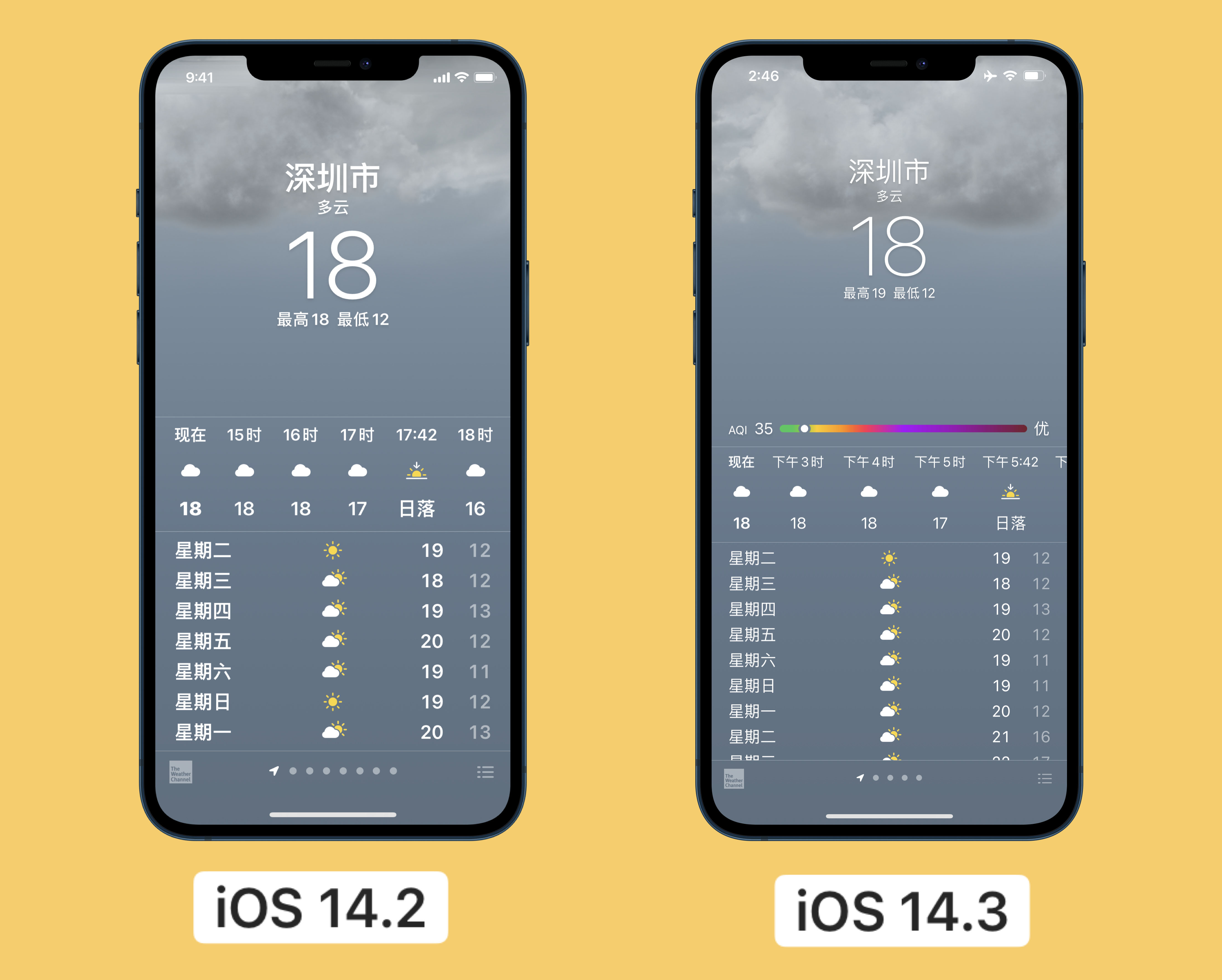 隆广镇苹果手机维修分享iOS 14.3 实用功能 
